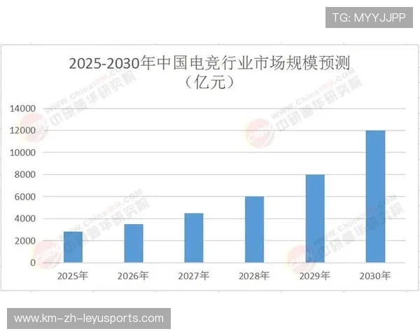 电竞行业周边产业:电竞酒店、电竞外设与电竞教育,电竞酒店前景分析 电竞行业周边产业:电竞酒店、电竞外设与电竞教育,电竞酒店前景分析